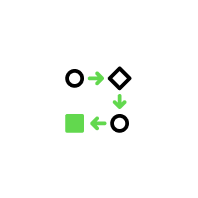 Workflows to automate manual tasks