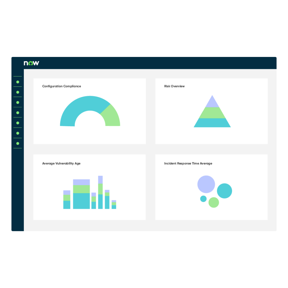 Automate and manage security & vulnerability challenges 